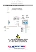 Предварительный просмотр 22 страницы Rich electric Invertek CombiPlus User Manual