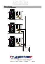 Предварительный просмотр 30 страницы Rich electric Invertek CombiPlus User Manual