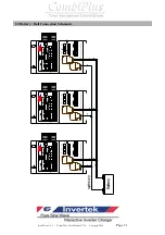 Предварительный просмотр 31 страницы Rich electric Invertek CombiPlus User Manual