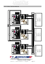 Предварительный просмотр 33 страницы Rich electric Invertek CombiPlus User Manual