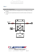 Предварительный просмотр 58 страницы Rich electric Invertek CombiPlus User Manual