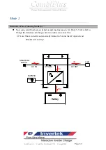 Предварительный просмотр 62 страницы Rich electric Invertek CombiPlus User Manual