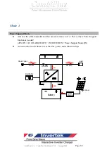 Предварительный просмотр 68 страницы Rich electric Invertek CombiPlus User Manual