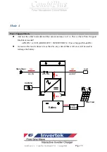 Предварительный просмотр 72 страницы Rich electric Invertek CombiPlus User Manual