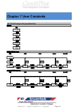 Предварительный просмотр 99 страницы Rich electric Invertek CombiPlus User Manual
