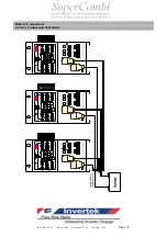 Предварительный просмотр 32 страницы Rich electric Invertek SuperCombi SC-1500-12X User Manual