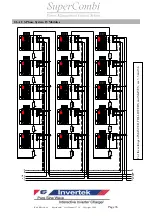 Предварительный просмотр 36 страницы Rich electric Invertek SuperCombi SC-1500-12X User Manual