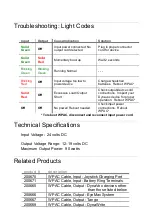 Preview for 3 page of Richardson Products DynaVox WPAC User Manual