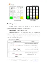 Предварительный просмотр 13 страницы RichAuto A11 User Manual