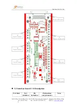 Предварительный просмотр 17 страницы RichAuto A11 User Manual