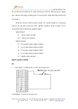 Предварительный просмотр 23 страницы RichAuto A11 User Manual