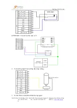 Предварительный просмотр 24 страницы RichAuto A11 User Manual