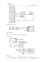 Предварительный просмотр 25 страницы RichAuto A11 User Manual