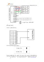 Предварительный просмотр 26 страницы RichAuto A11 User Manual