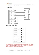 Предварительный просмотр 27 страницы RichAuto A11 User Manual