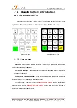 Preview for 10 page of RichAuto A122 User Manual