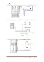 Preview for 18 page of RichAuto A122 User Manual