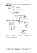 Preview for 20 page of RichAuto A122 User Manual