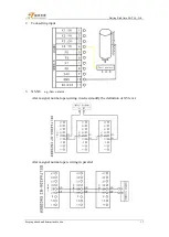 Preview for 18 page of RichAuto A1X Manual