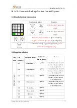 Preview for 57 page of RichAuto A1X Manual