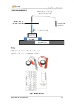 Preview for 73 page of RichAuto A1X Manual