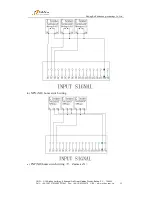 Предварительный просмотр 20 страницы RichAuto A51 User Manual