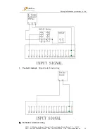 Предварительный просмотр 21 страницы RichAuto A51 User Manual