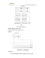 Предварительный просмотр 23 страницы RichAuto A51 User Manual