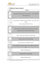 Предварительный просмотр 13 страницы RichAuto AutoNow F1 Series User Manual