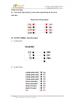 Предварительный просмотр 21 страницы RichAuto AutoNow F1 Series User Manual