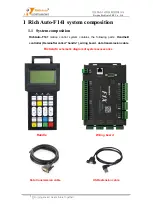 Preview for 7 page of RichAuto AutoNow F141 User Manual