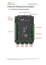 Preview for 16 page of RichAuto AutoNow F141 User Manual