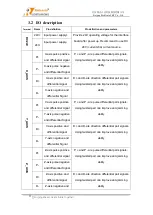 Preview for 17 page of RichAuto AutoNow F141 User Manual