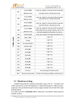 Preview for 19 page of RichAuto AutoNow F141 User Manual