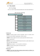 Preview for 24 page of RichAuto AutoNow F141 User Manual