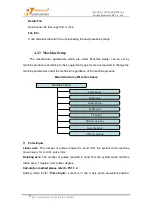 Preview for 29 page of RichAuto AutoNow F141 User Manual