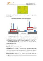 Preview for 32 page of RichAuto AutoNow F141 User Manual