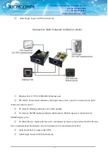 Предварительный просмотр 4 страницы Richcomm NetmateLite Installation And Setting Instructions Manual