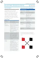 Preview for 12 page of Richmar DQ8222 Operation Manual