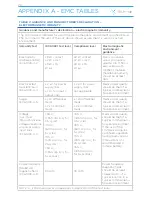 Preview for 28 page of Richmar TheraTouch LX2 Operation Manual