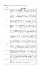 Preview for 4 page of Richmat HJC26C Ble Instruction Manual