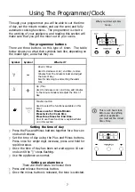 Предварительный просмотр 7 страницы Richmond 550DF Installation & User Manual