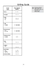 Preview for 12 page of Richmond 550DF Installation & User Manual