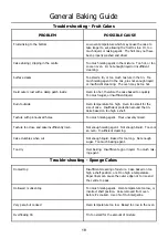 Preview for 18 page of Richmond 550DF Installation & User Manual