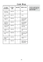 Preview for 23 page of Richmond 550DF Installation & User Manual