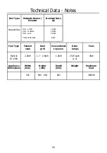 Preview for 33 page of Richmond 550DF Installation & User Manual