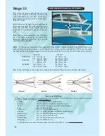 Предварительный просмотр 16 страницы Richmond FUJI FA-200 Assembly And Operation Manual