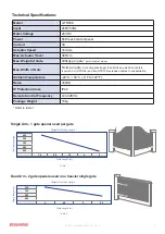 Preview for 6 page of Richmond GTR058 User Manual