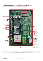 Preview for 20 page of Richmond GTR061 User Manual