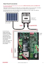 Preview for 27 page of Richmond GTR061 User Manual